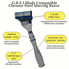 GENTS Fine Grooming Product Fusion Compatible Razor: Horn